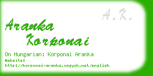 aranka korponai business card